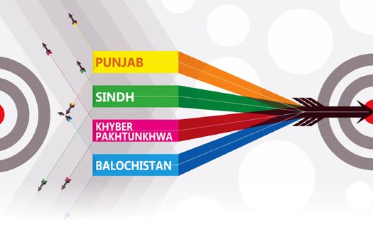 NFC row intensifies as Centre details trillions paid to KP